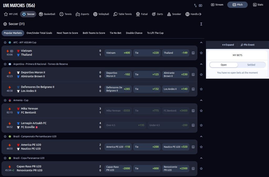 Believe In Your Tivo Bet em dúvidas comuns: acesso, senha e verificação Skills But Never Stop Improving 7 and a Half Very Simple Things You Can Do To Save Tivo Bet em dúvidas comuns: acesso, senha e verificação