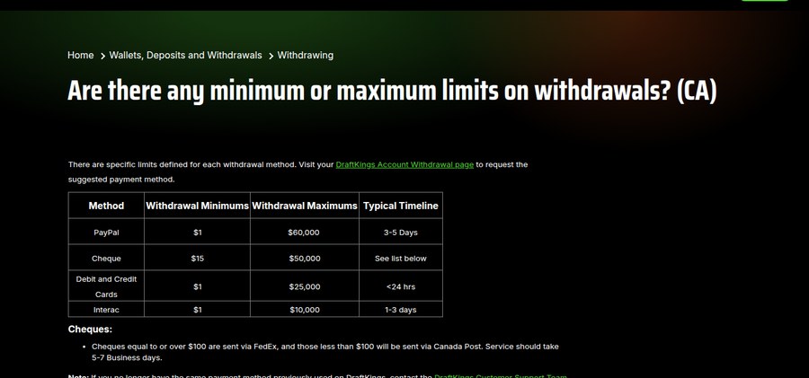 DraftKings Canada article listing minimum and maximum withdrawal limits by method