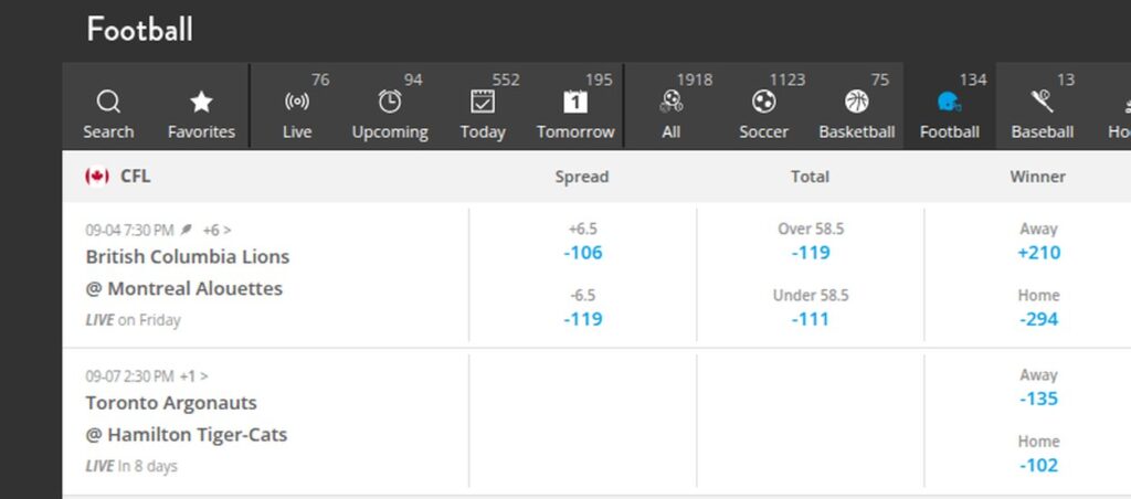 NEO.bet CFL board on 31 August 2026 showing only two games, with 6 and 1 extra markets, on the league it sponsors