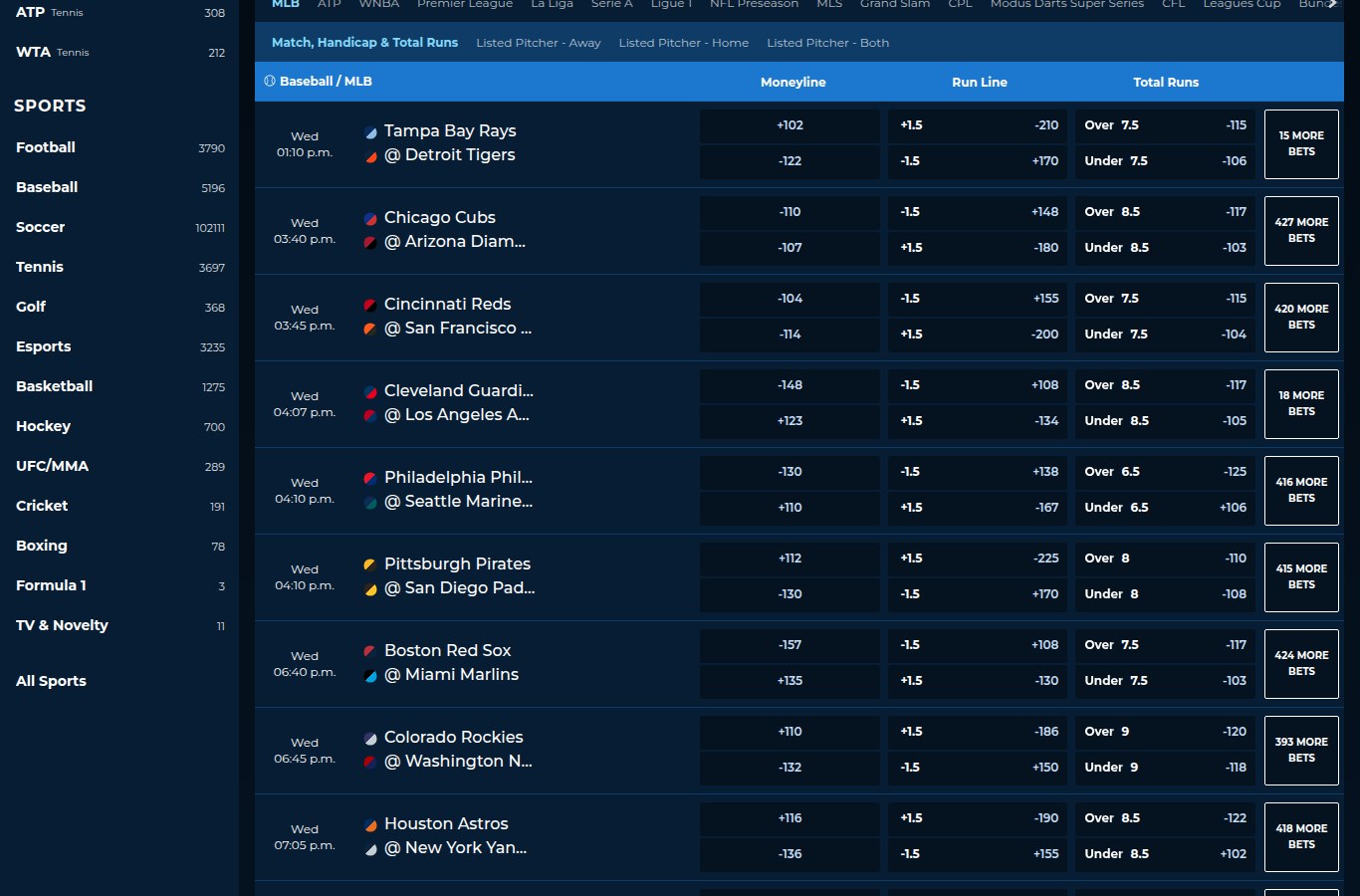 NorthStar Bets MLB betting grid showing between 393 and 427 additional markets on each pre-match game