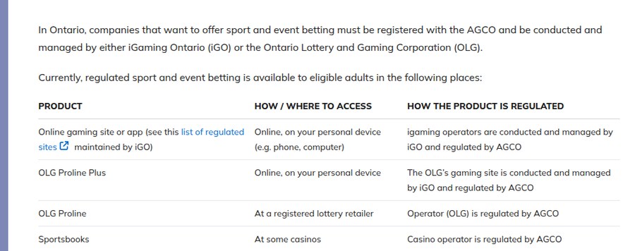 The AGCO player information page listing the four regulated ways to place a sport and event bet in Ontario and how each product is regulated